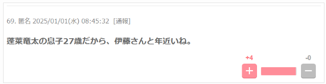 息子の年齢が47歳